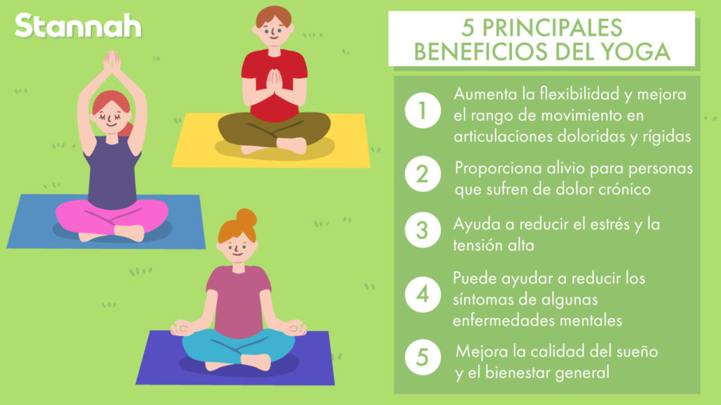 2 técnicas de yoga para ajudar a aliviar o estresse - Portal EdiCase